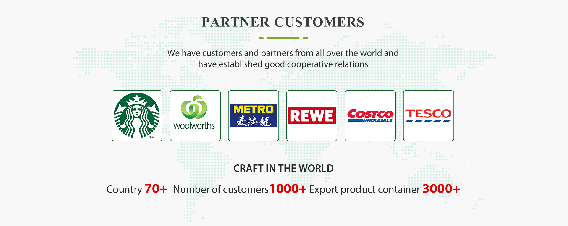 Title: A Comprehensive Survey of Chinese Tie Brands and Their Logos