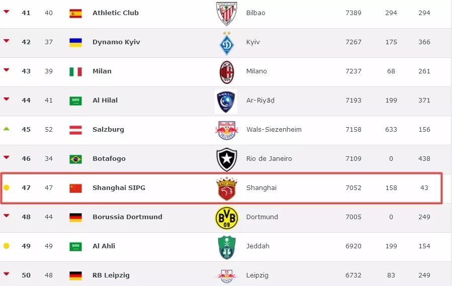 Title: Ranking of Guangzhou Tie Manufacturers: A Comprehensive Analysis