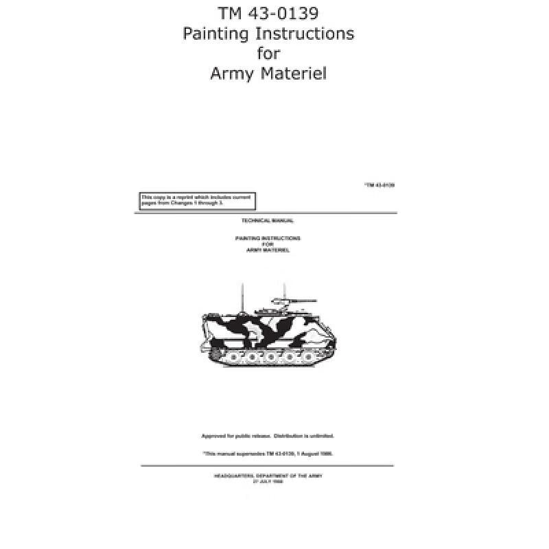 Title: A Comprehensive Guide to Military Tie Patterns: Images and Examples