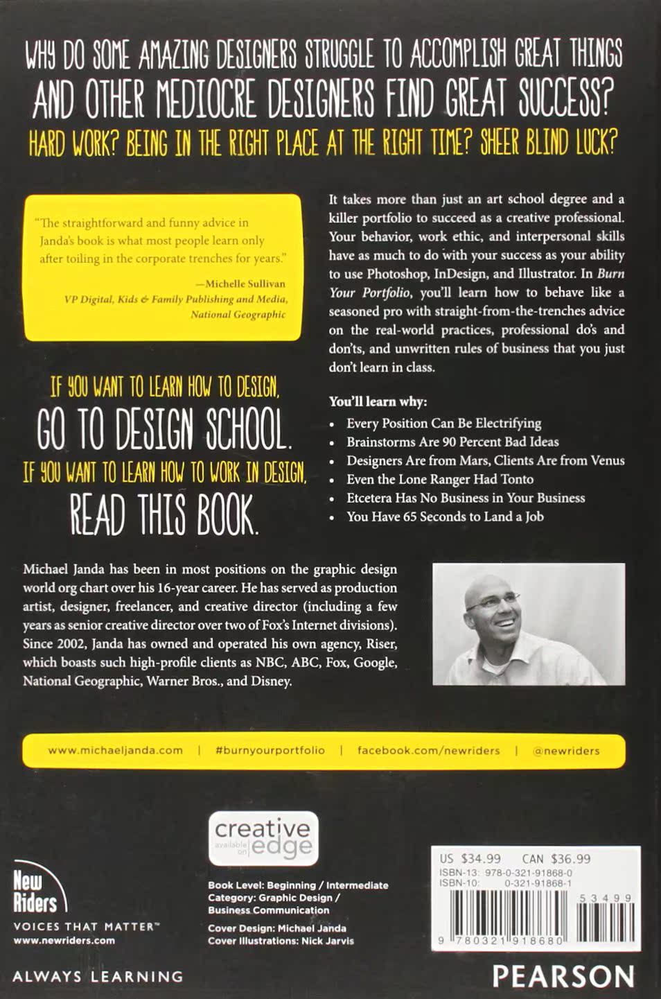 Title: The Art of School Ties: A Comprehensive Guide to the Different Types and Styles