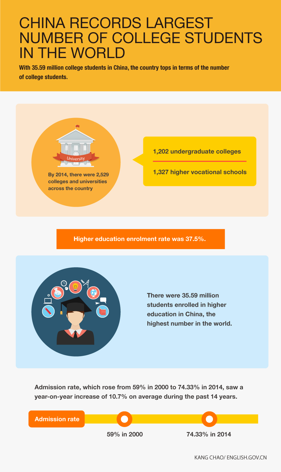 Title: The Significance and Popularity of School Badges in China