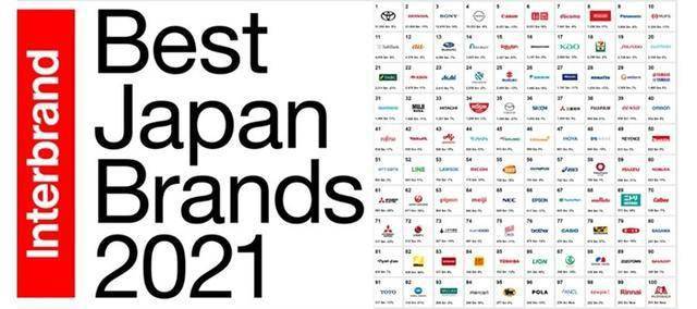 Title: Best Brands for Women with a Bit of Extra Weight to Wear with a Tie-Up Top