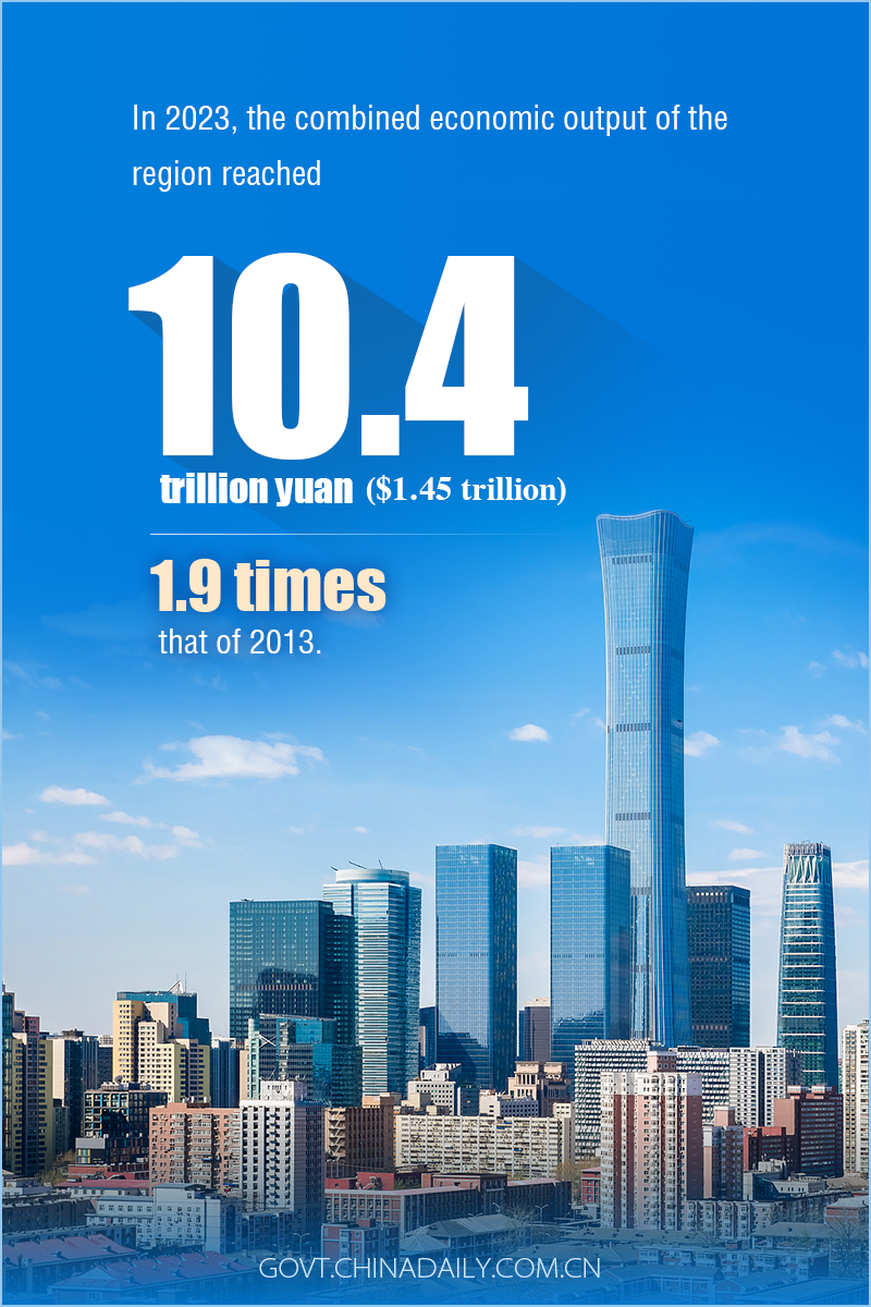 Title: Discovering the Timeless Charm of Beijings Tie City