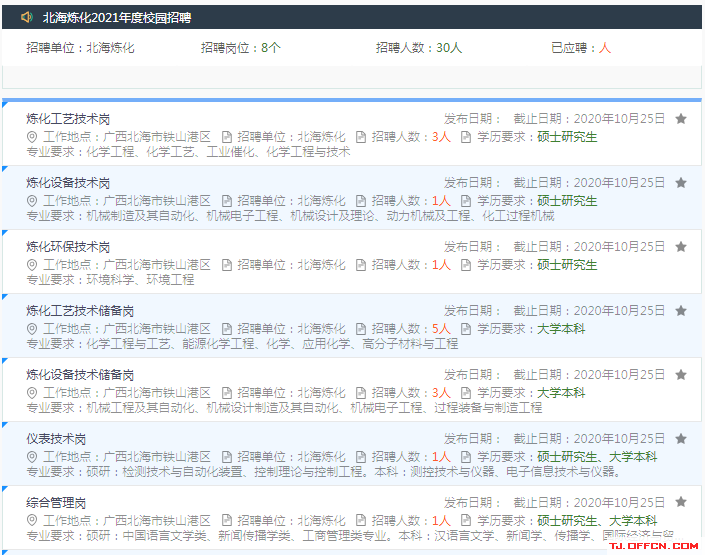 Title: Job Recruitment Notice for Shengzhou Yiyi Tie Factory