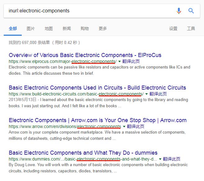 Title: Custom Tie Addresses in Yangzhou