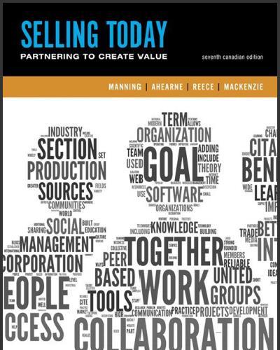 Title: Crafting a Winning Tie Brand Strategy Template