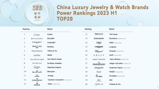 Pure Color Tie Brands Ranking