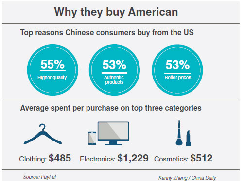 Title: Top Recommendation for Foreign Trade Brand Ties on Zhihu: A Guide to Choosing the Best