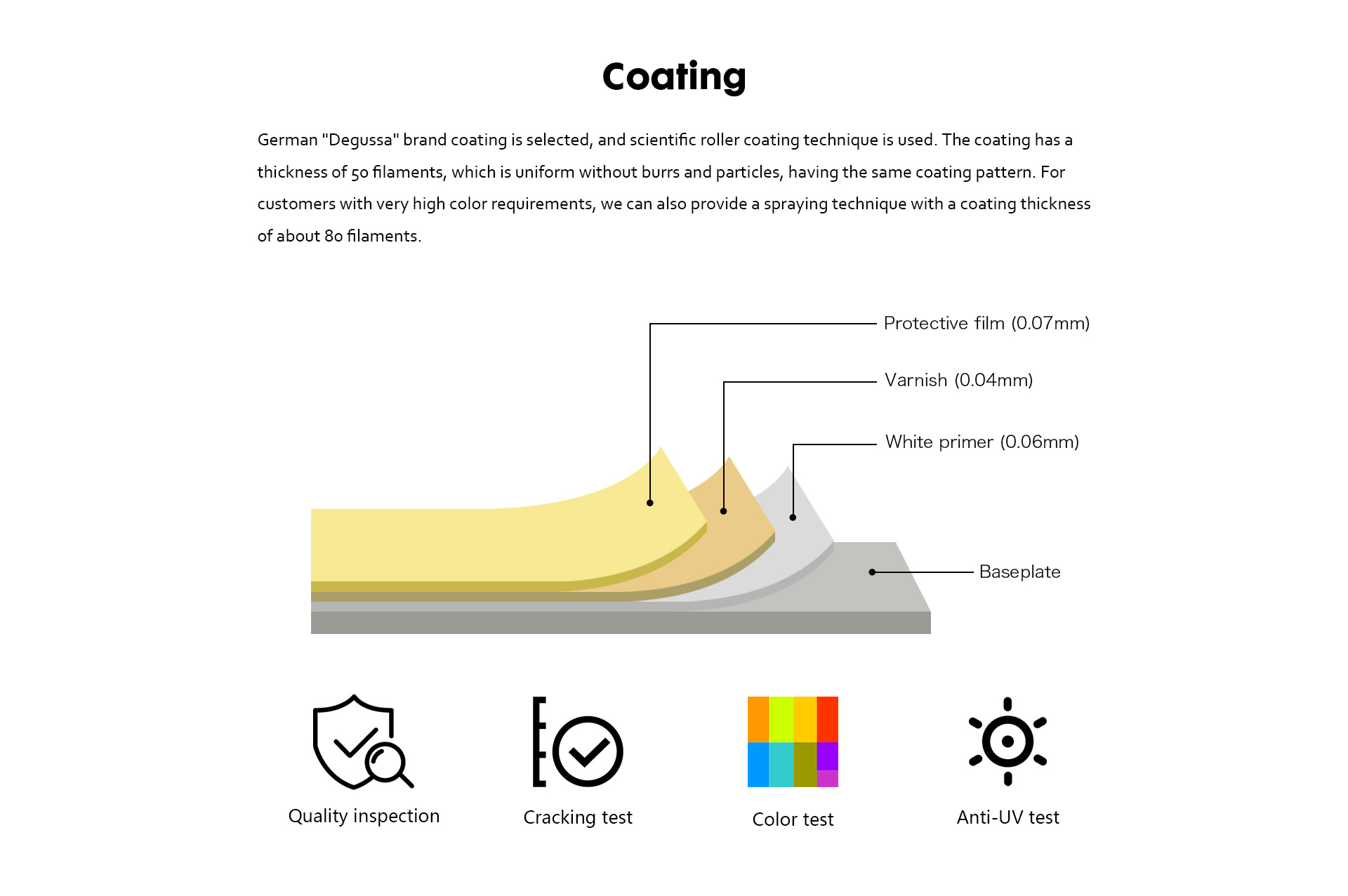 Title: The Ultimate Guide to Little Sun Ties: A Brand-Wide Catalogue
