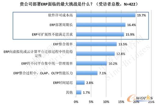 Title: 时尚领袖，领带的演变与趋势