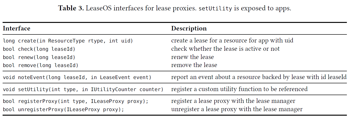 Title: The Case for Unknotted Ties: A Deviation from Tradition