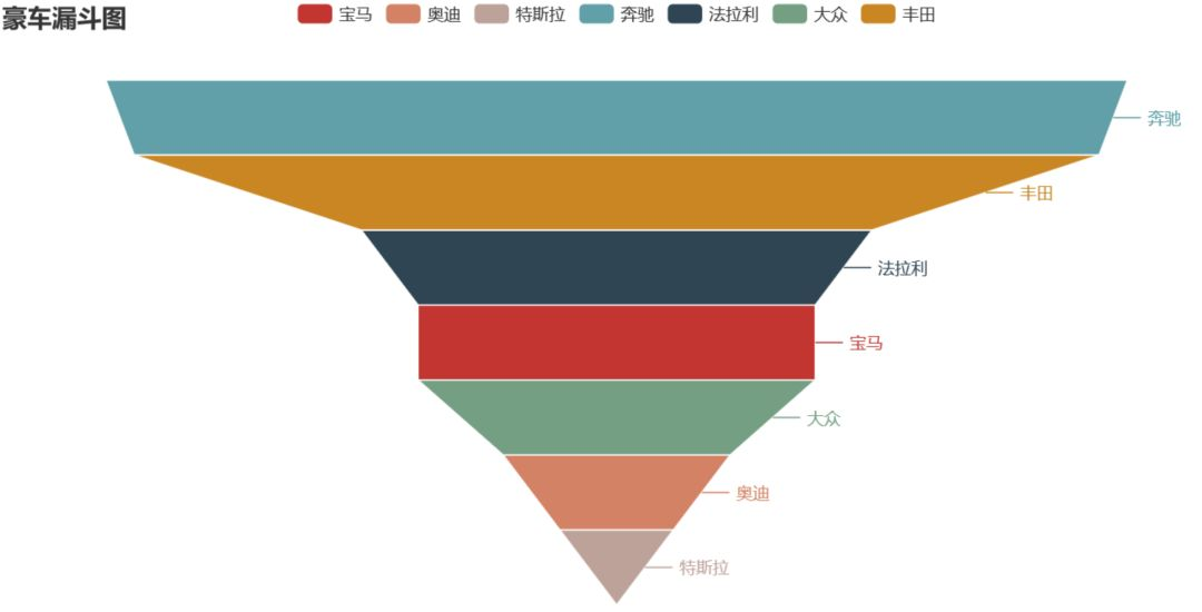 Title: Understanding the Range of Price for Tie Clips: A Comprehensive Guide