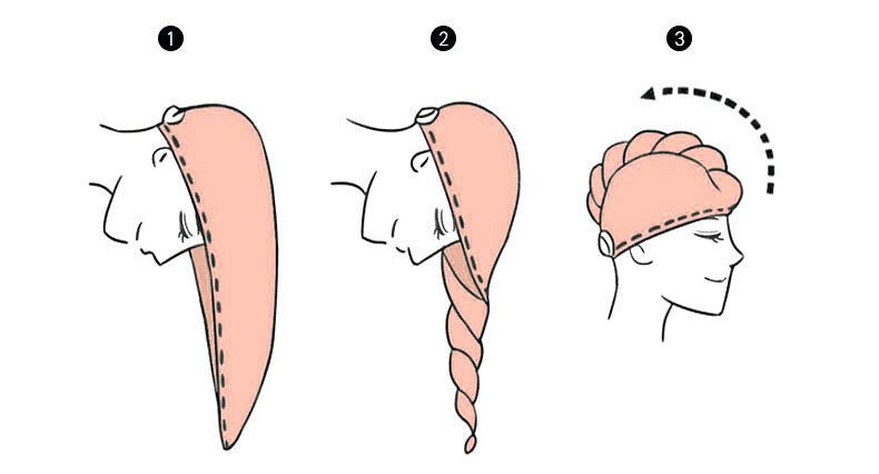 How to Draw a Tie-Wearing Head: A Step-by-Step Guide
