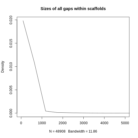 Title: Choosing the Perfect Tie Length for Large-Framed Men: A Comprehensive Guide