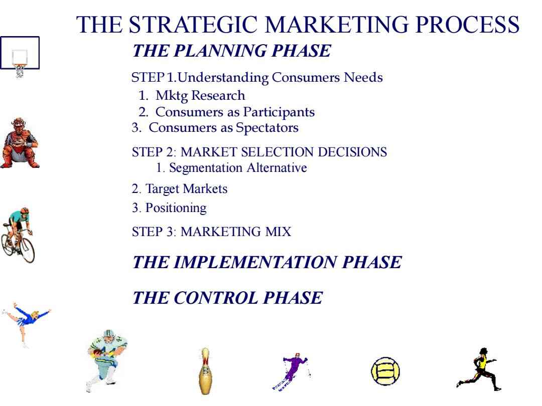 Title: Mastering the Art of Brand Marketing for Ties: A Strategic Plan