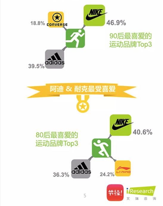 Title: 推荐适合职场的领带品牌，提升形象与专业感