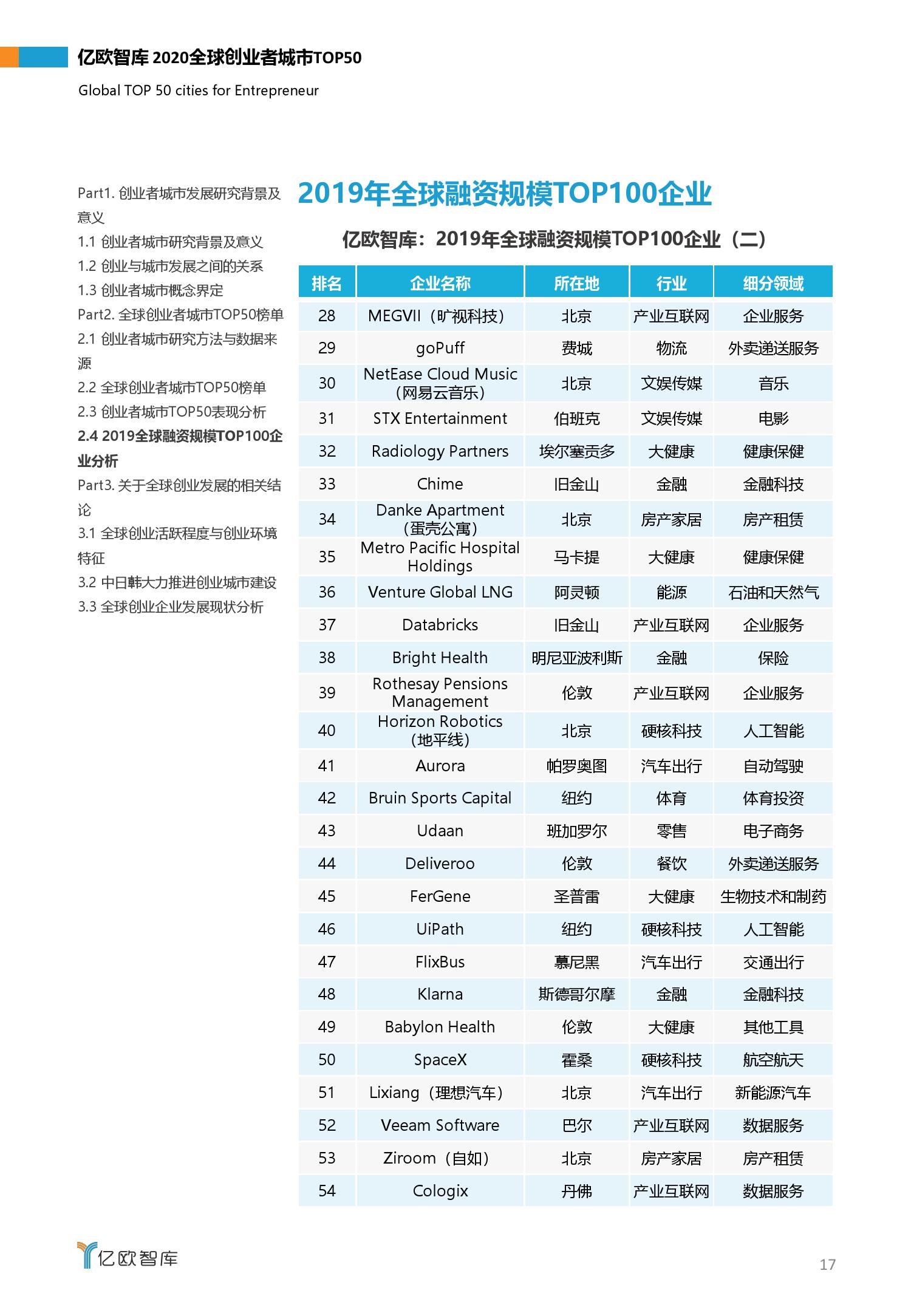 Title: Top Brands for Tie Fabrics: Womens Edition
