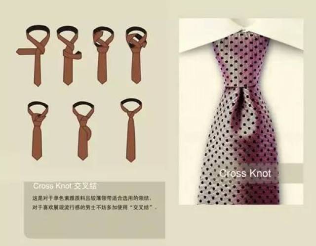 以下是一篇关于领带的国际品牌的英文文章，标题为 International Brands of Ties: A Comprehensive Guide。