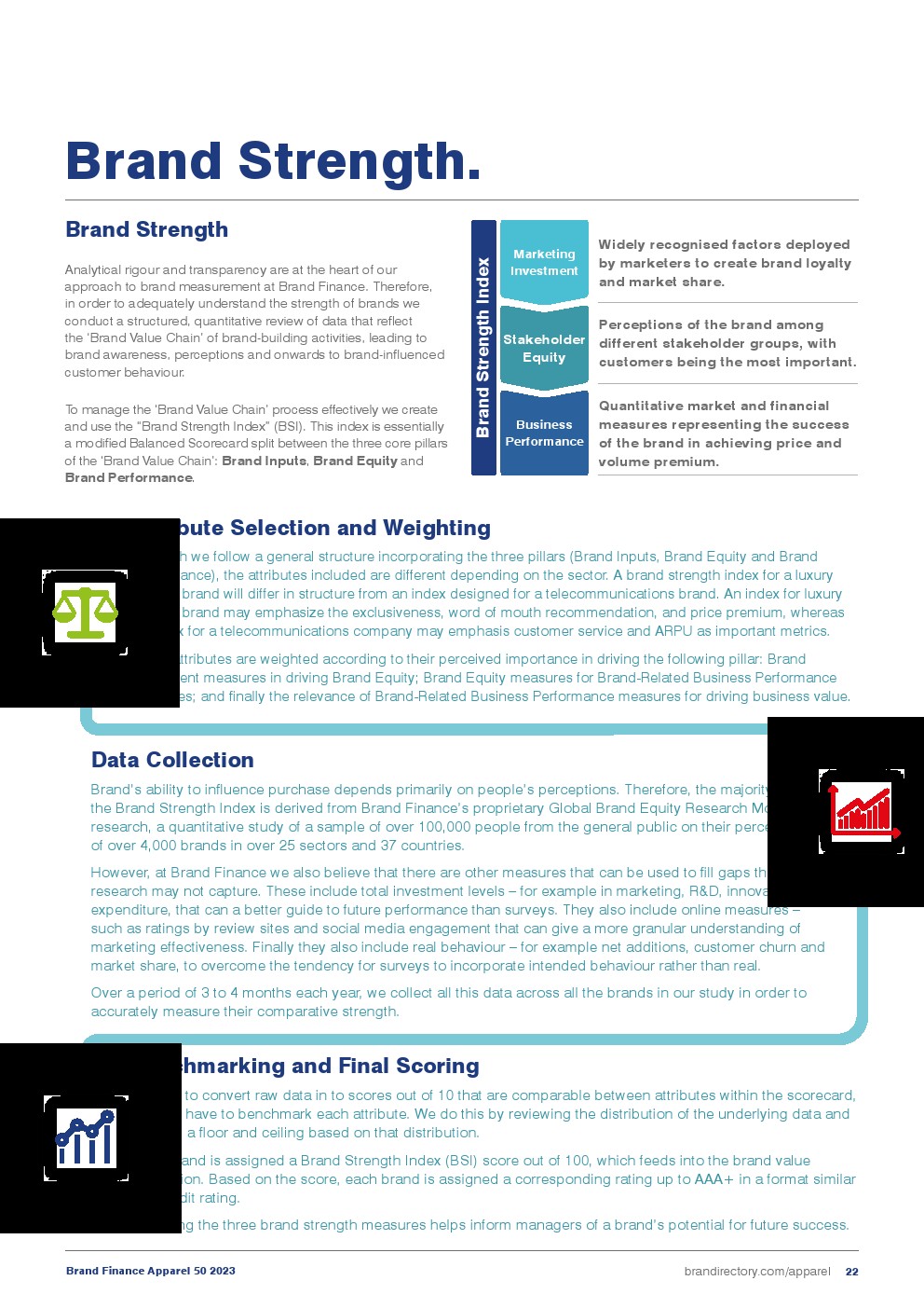 Title: The Ultimate Guide to the Best Brand for Ties in 2023