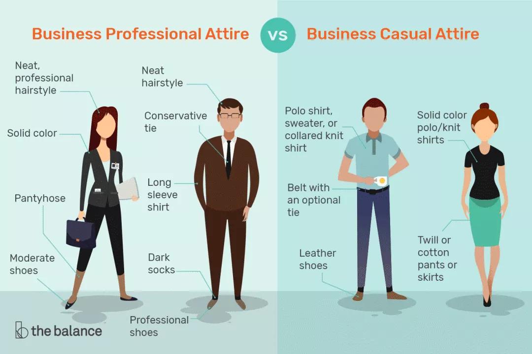 Title: Mastering the Art of Business Formal Ties: How to Choose the Perfect Length for Your Suit
