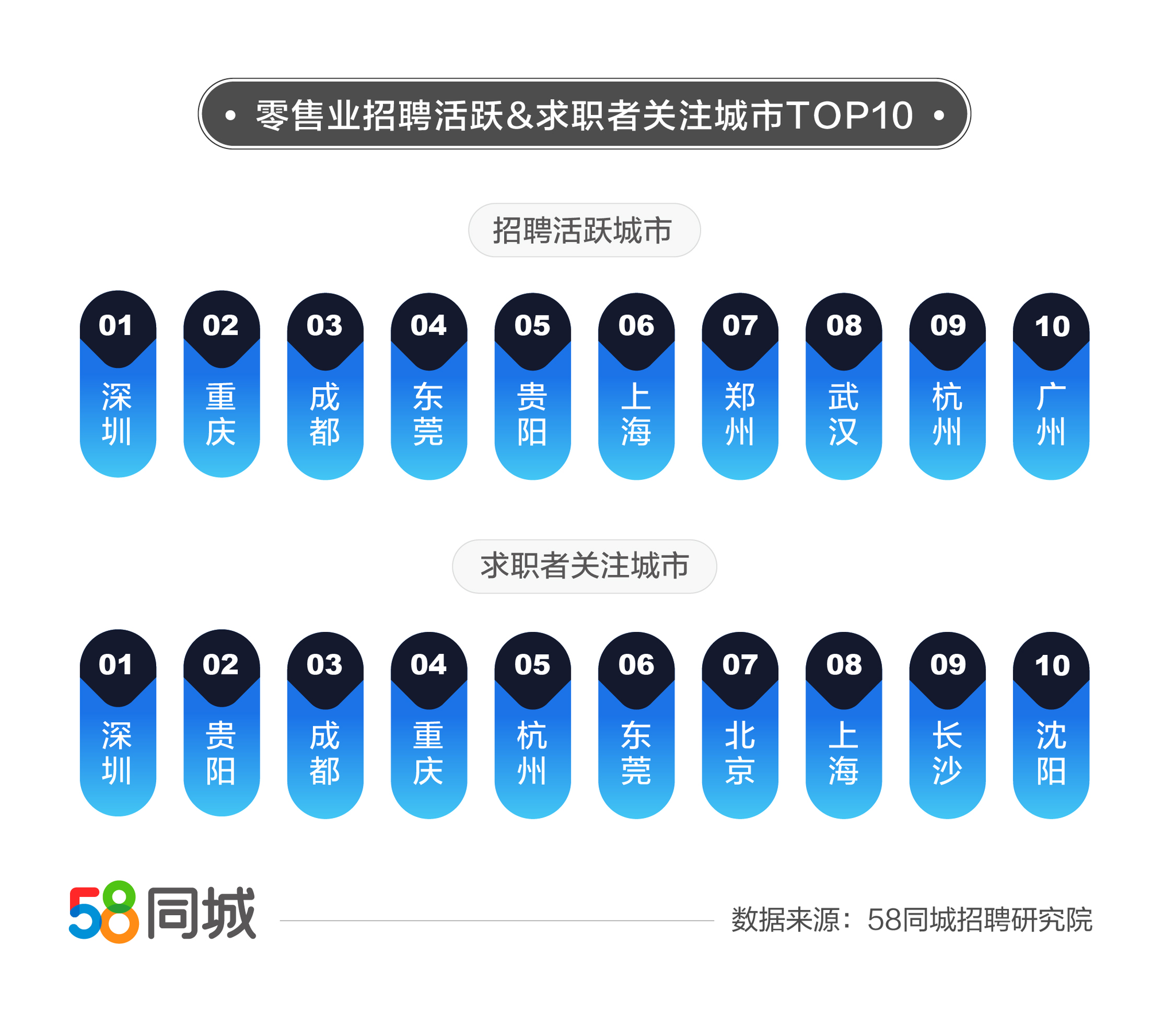 Title: Top 10 Fashionable Brand Name Womens Ties to Complete Your Outfit