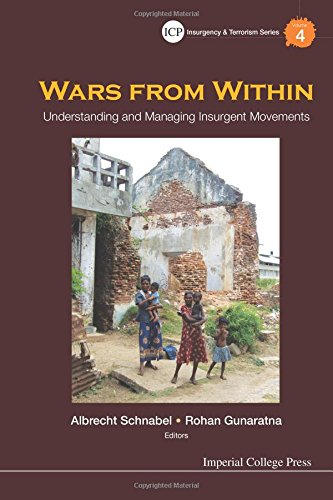 Title: The Mysterious Connection between Ties and War: A Visual Exploration