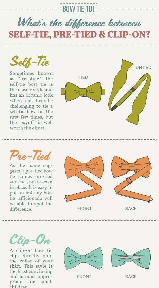 The art of tying a领带兰: a cultural and practical guide