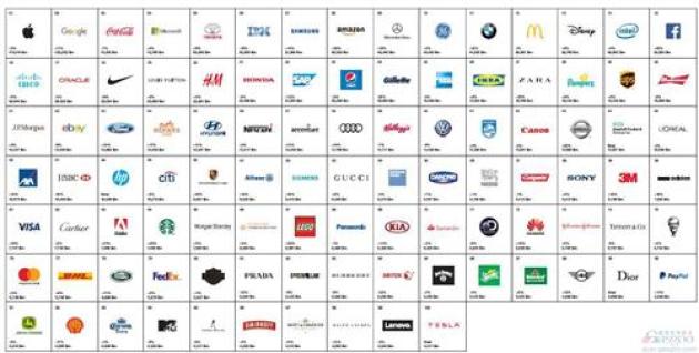 Top 10 Best-Value Tie Brands for Your Money