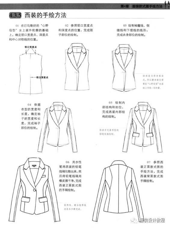 Title:爸爸领带有哪些款式好看？
