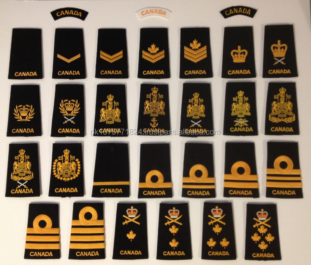 The Military Uniform and Tie: A Cultural Icon