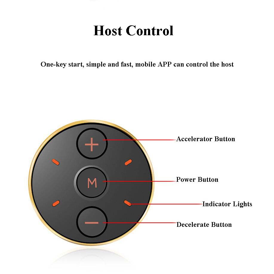 Title: The Ascot-Level Tie-Shirt Controllers