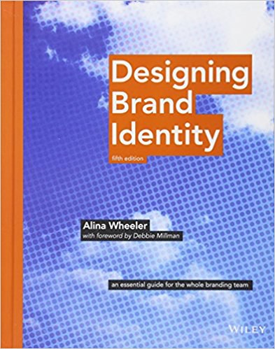 Title: Understanding the Marketing and Design Principles of Tie Brands