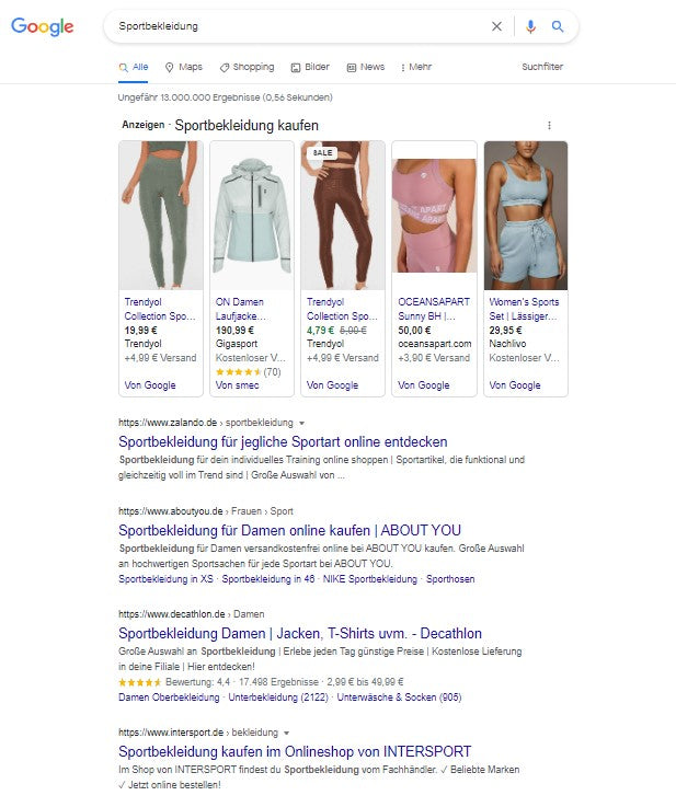 Title: Understanding the Marketing and Design Principles of Tie Brands