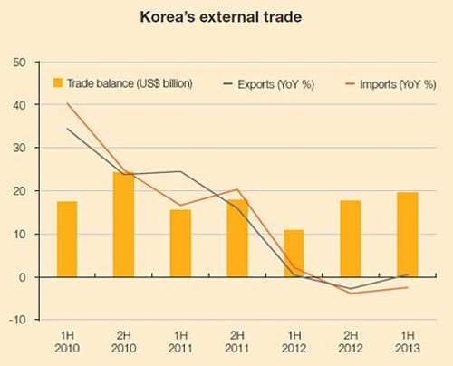 Title: Exploring the World of Korean Formal Tie Brands: A Guide to Excellence