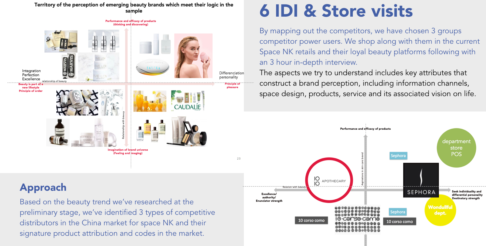 Title: Mastering the Art of Brand Marketing: The Top 10 Tie Brands Unveiled