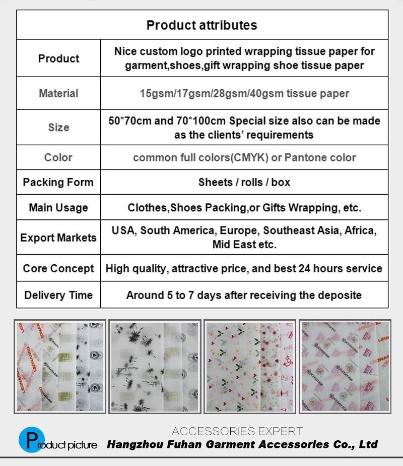 Title: Ranking and Price Comparison of Tie Clips: A Comprehensive Guide