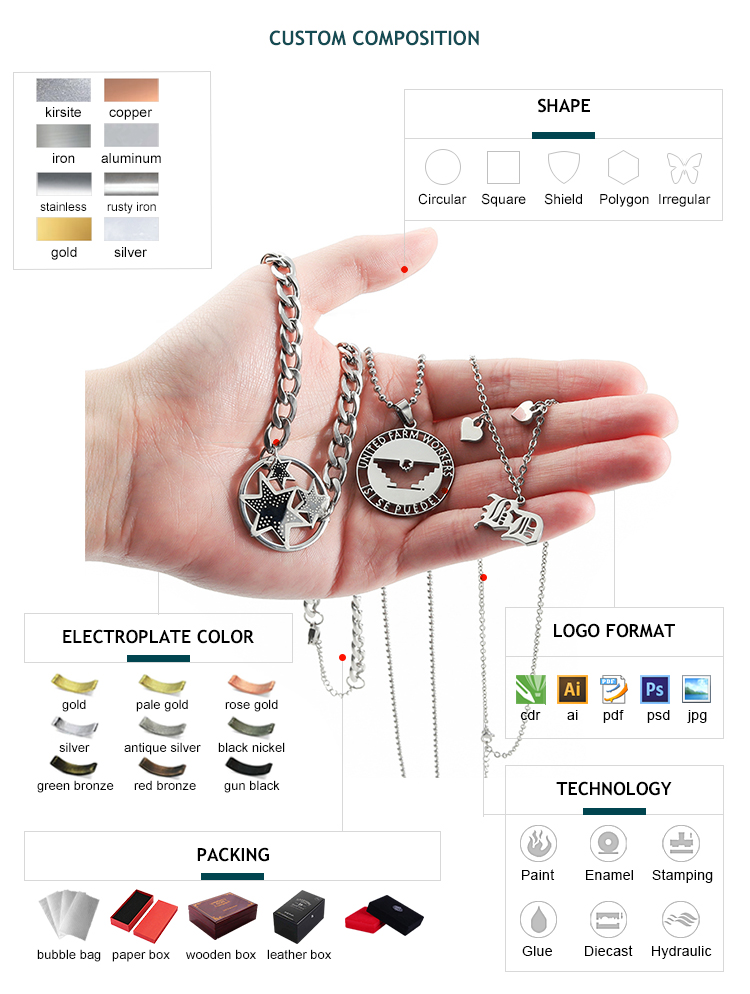 Design Strategies for Suspenders Brand Necklace Storage Solutions