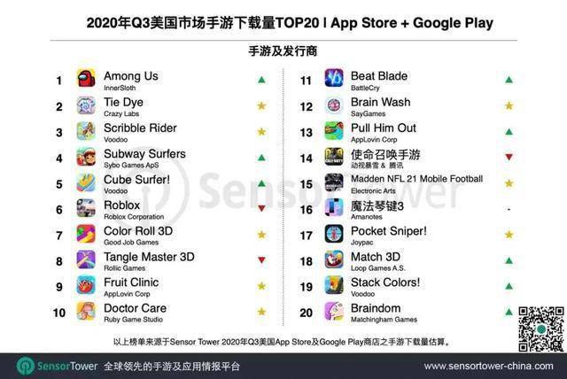 Title: Top Trending Tie Clip Brands in 2023