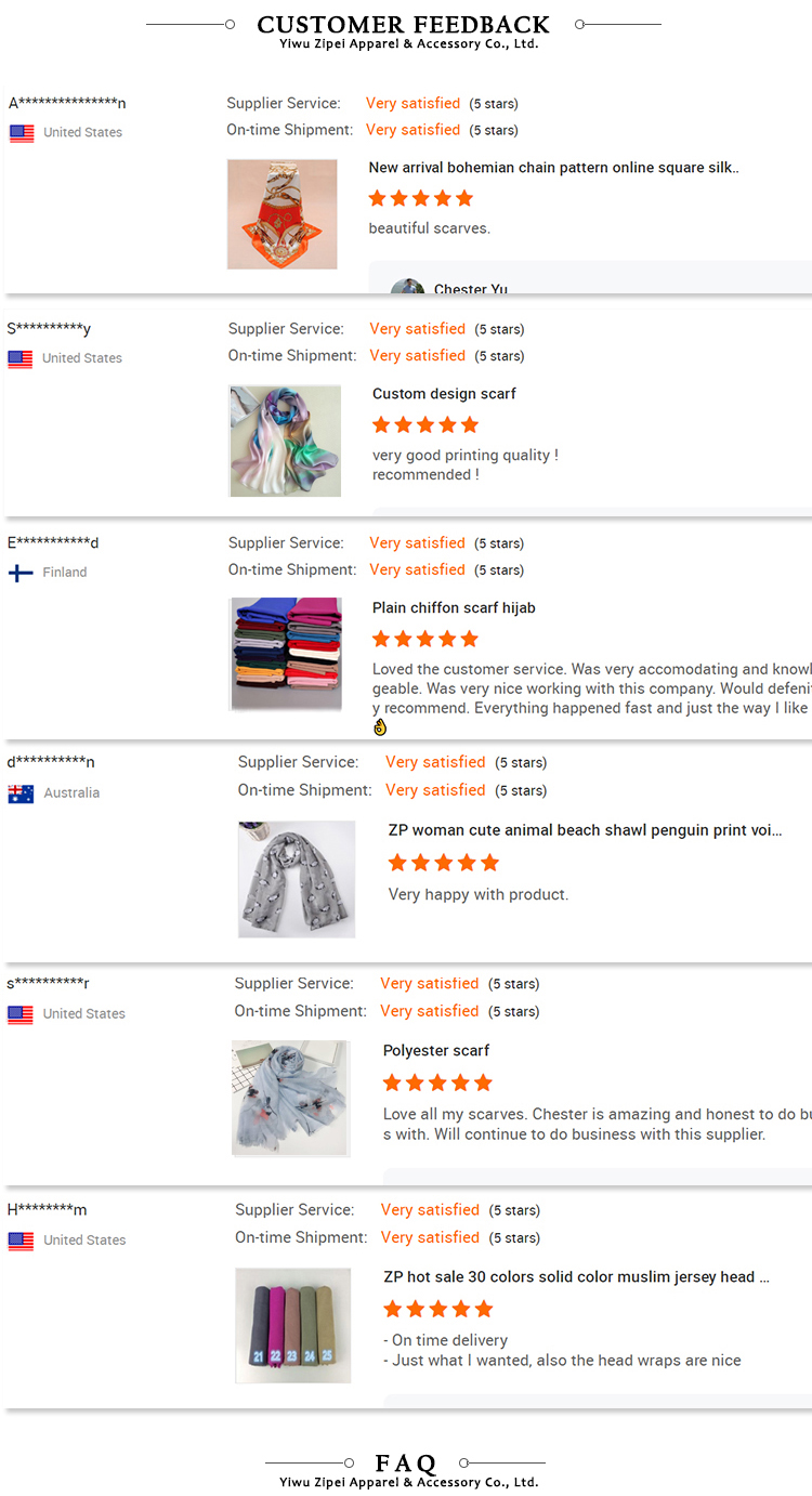 Title: The Ultimate Guide to Buying a Tie: What Brand to Choose?
