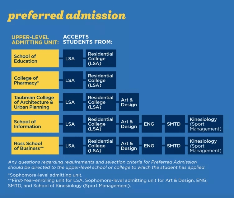 Academic Attire Tie Recommendations: Top Brands to Consider