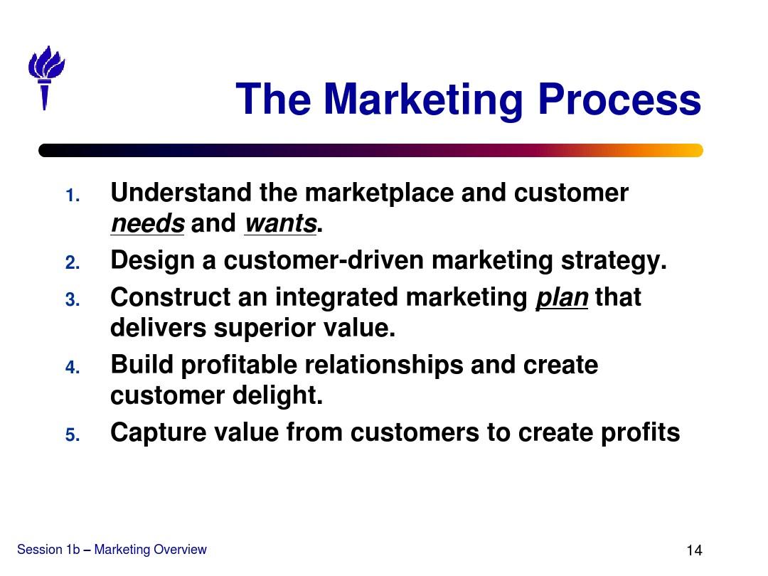 Title: The Marketing Strategy of a Tie Brand: How to Stand Out in a Crowded Market