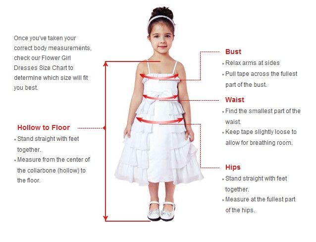 Title: Childrens Tie Brands Ranking