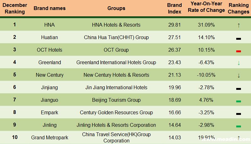 Title: Recommended Brands of Mens Business Ties