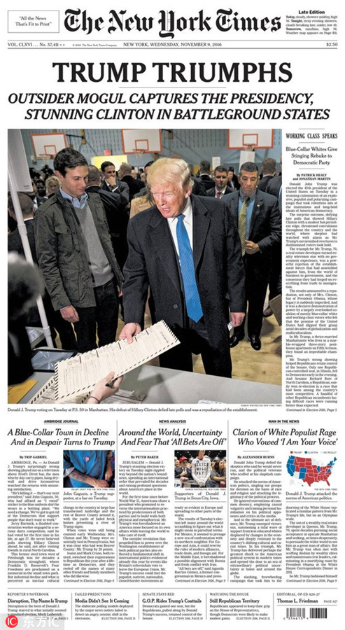 Title: An Introduction to the Trump Brand Ties: A Visual Exploration