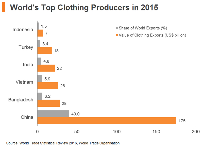Title: The Latest Ranking of Top Womens Ties in the Brand Market