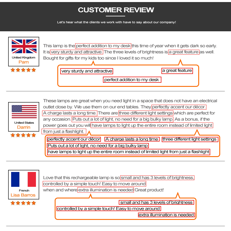 Title: The Complete Guide to British Tie Brands