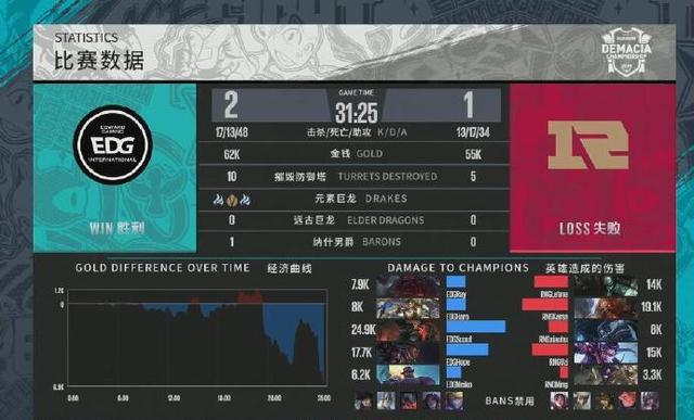Title: Top 5 Fuzhou Tie Brands with Contact Information for Recommendations