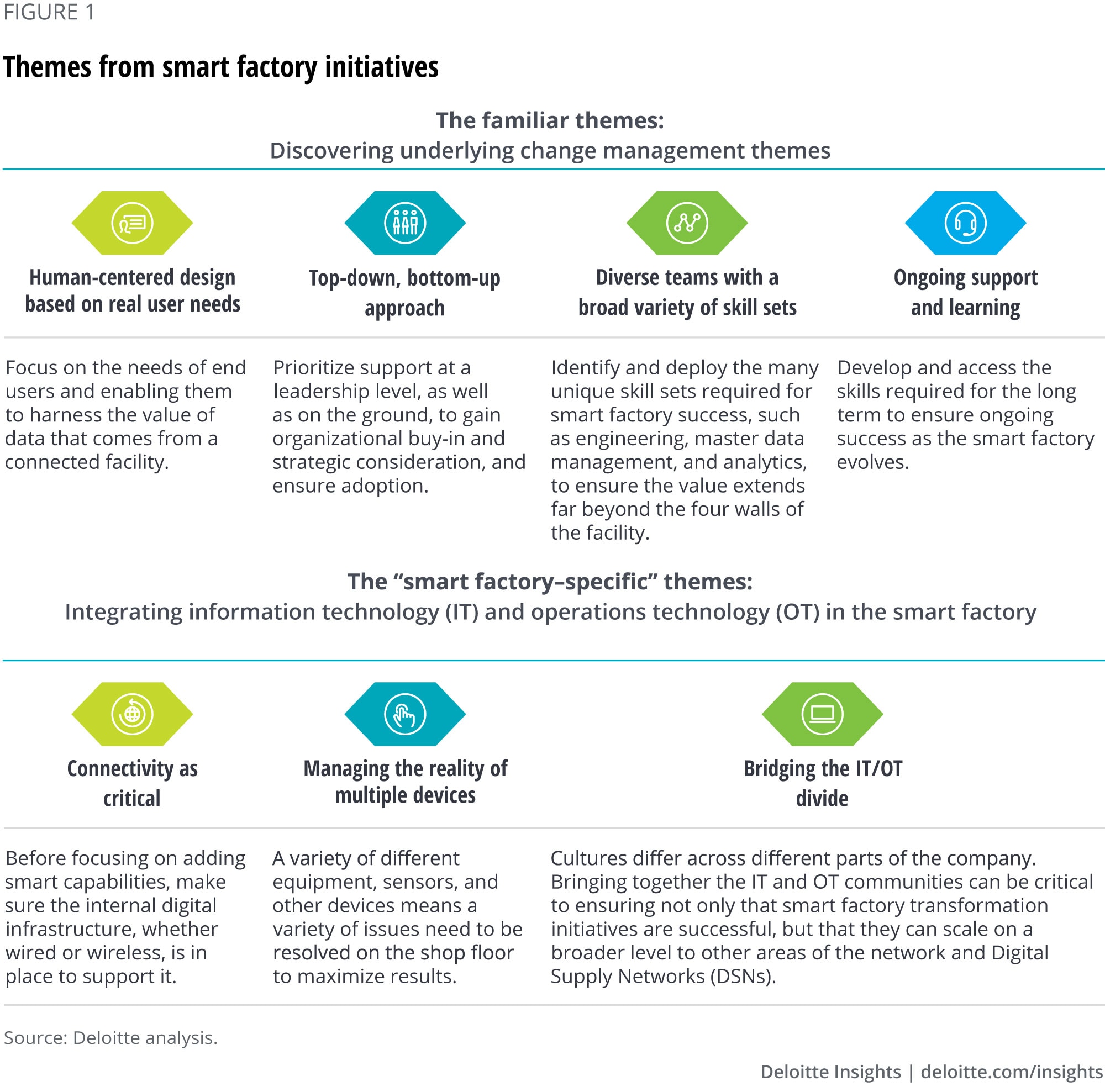 Title: The Chronicles of Tie brands: A Comprehensive Guide to Designing Visual Narratives