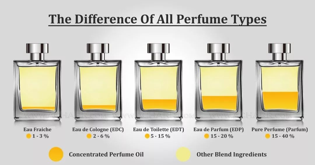 Title: Affordable Perfume Brands for Men: A Review of Top Choices on Zhihu