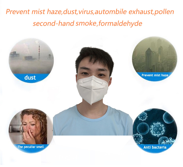 Title: The rise of affordable facial masks from China